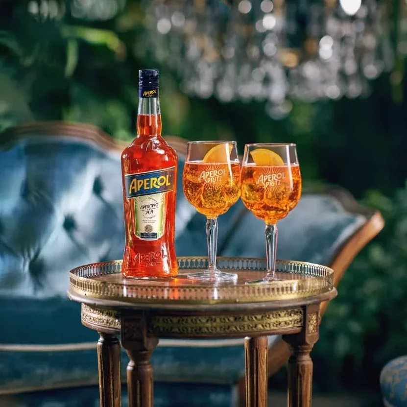 APEROL